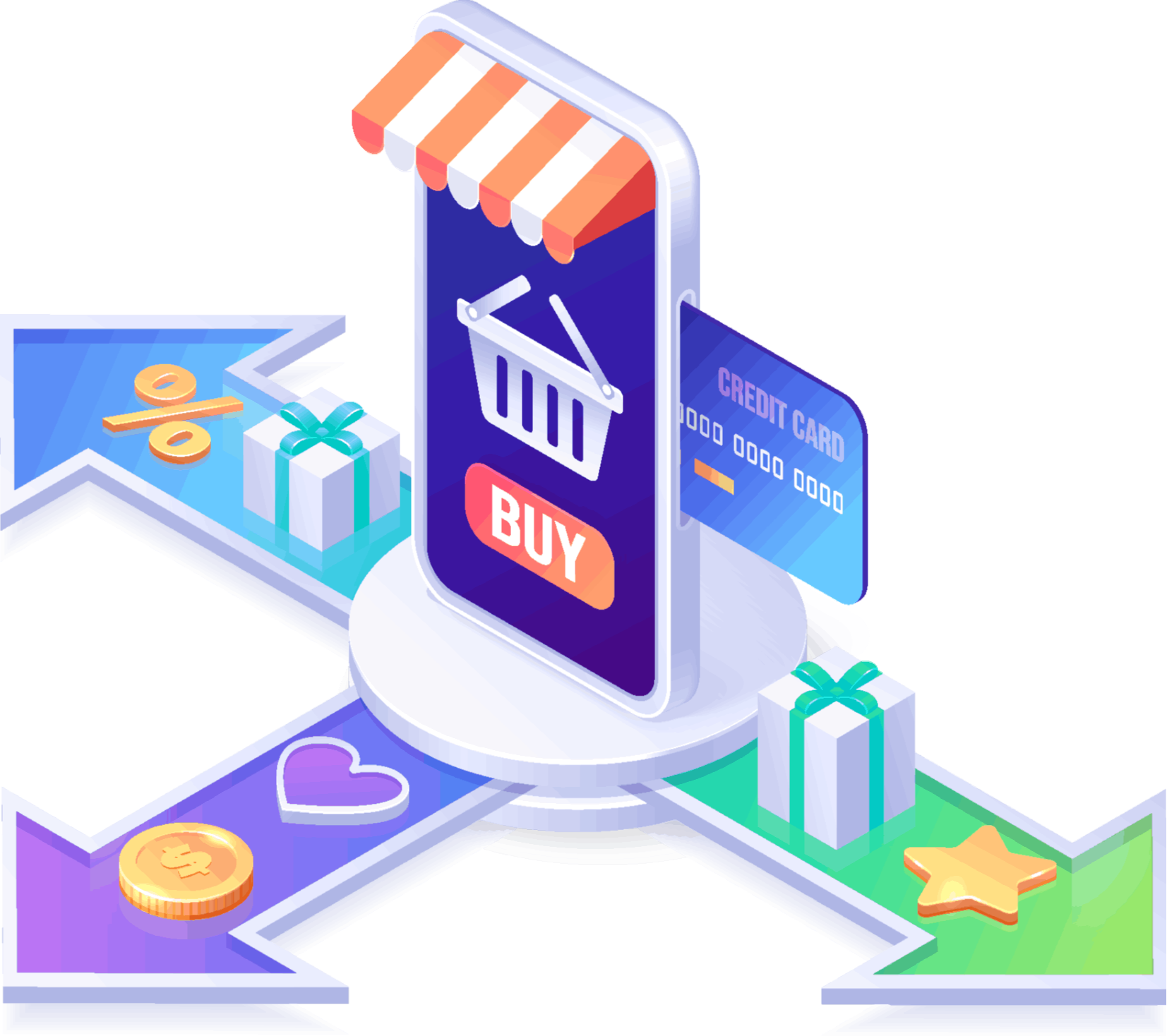 Ecommerce Mobile App Development